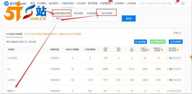 seo站长工具(站长工具seo综合查询) 第2张 seo站长工具(站长工具seo综合查询) 第2张