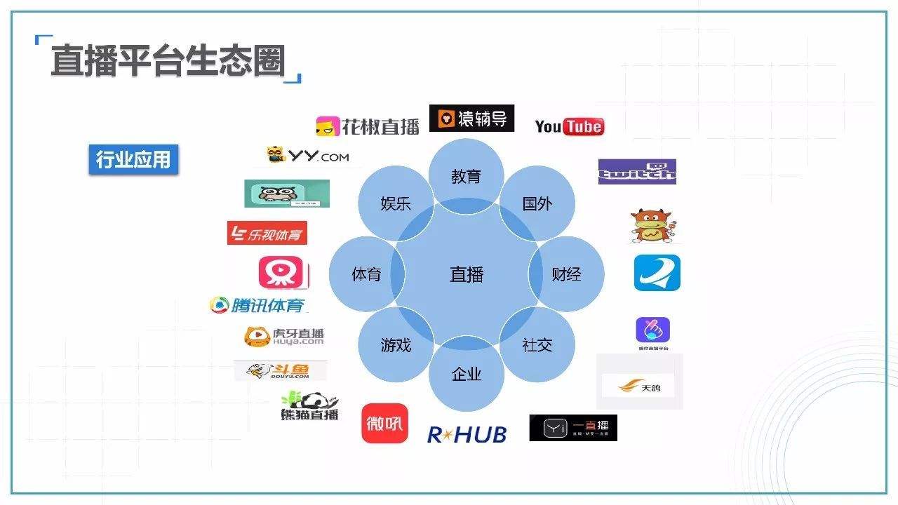 新媒体运营主要做什么(新媒体运营主要做什么一句话概括)  第2张