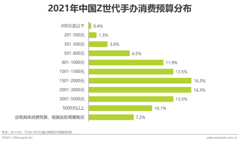 流量天堂(流量天堂的流量是真的吗) 第2张 流量天堂(流量天堂的流量是真的吗) 第2张