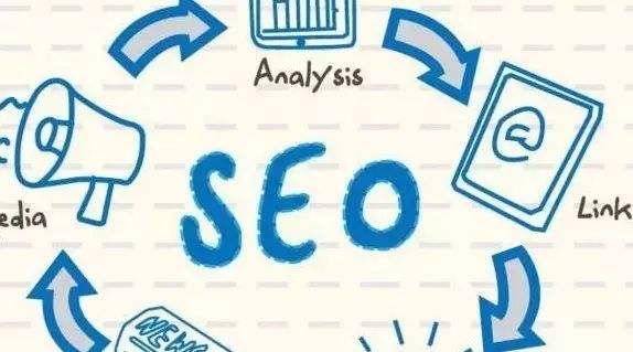 seo交流(seo交流技巧) 第2张 seo交流(seo交流技巧) 第2张