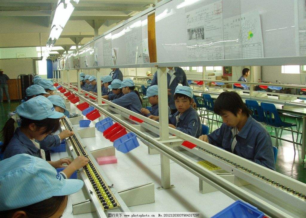 流水线工人(流水线工人是什么意思)  第1张
