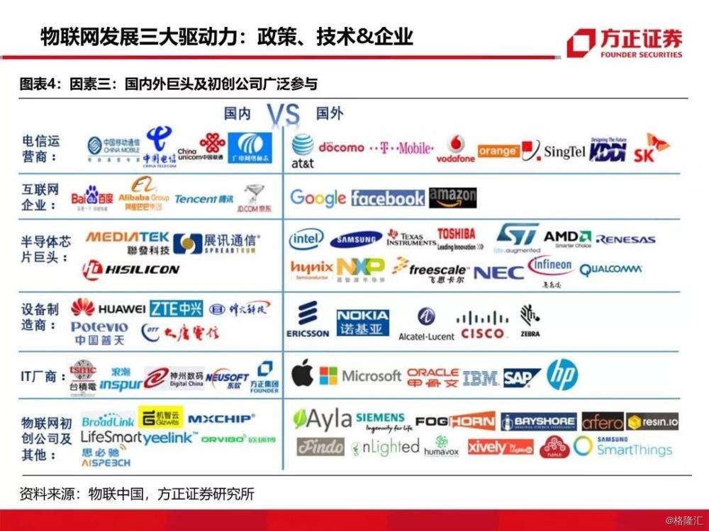 5g时代的商机(5g时代有什么商机)  第2张
