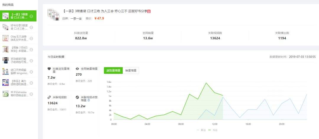浏览量(浏览量可以赚钱吗)  第1张