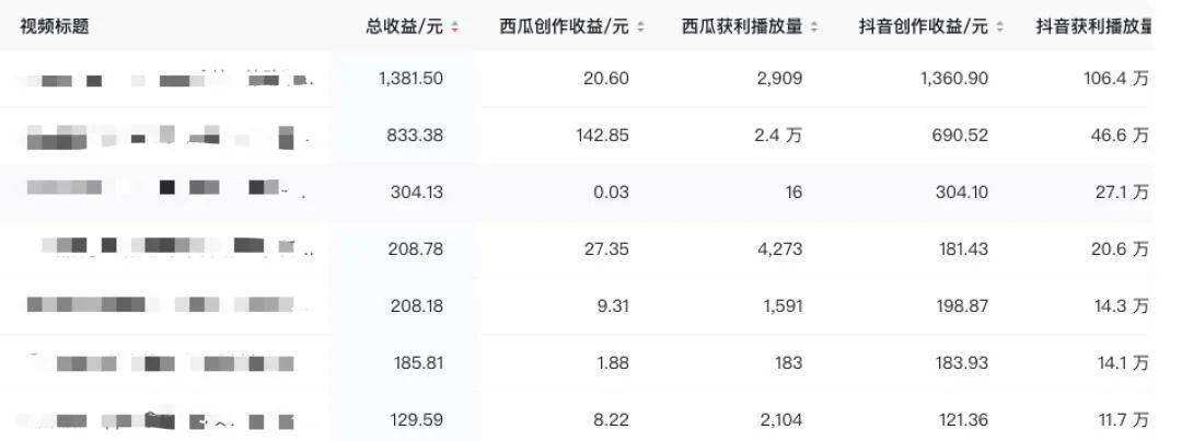 普通人玩快手怎么赚钱(普通人玩快手怎么赚钱演讲稿)  第1张