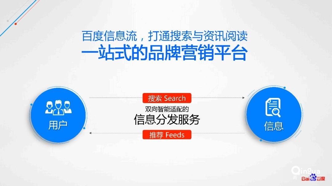 如何在百度上做推广(如何在百度做推广产品)  第1张