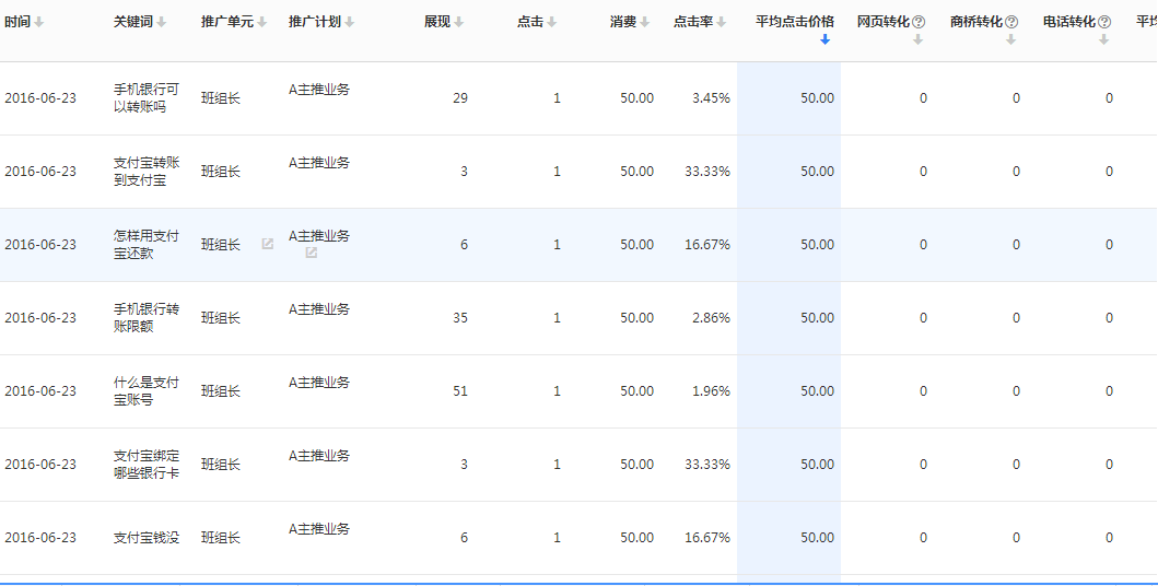 百度竞价账户(百度竞价账户结构图)  第2张