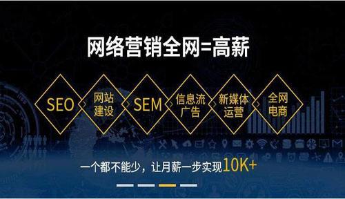 网络营销前景怎么样(网络营销发展前景如何)  第1张