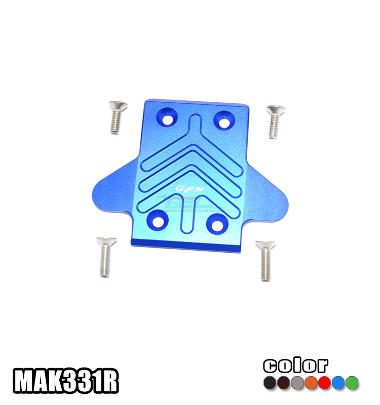 gpm(gpmc)  第1张