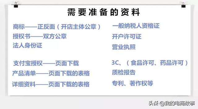 天猫商城开店流程(天猫的开店流程)  第2张