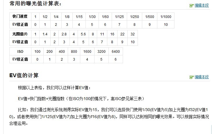 曝光值(曝光值通常用什么来表示)  第1张
