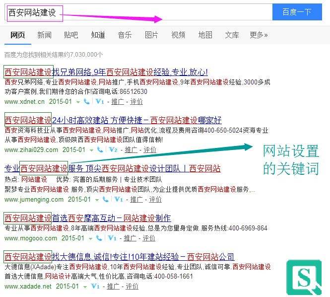 刷百度关键词(百度手机关键词如何刷)  第2张