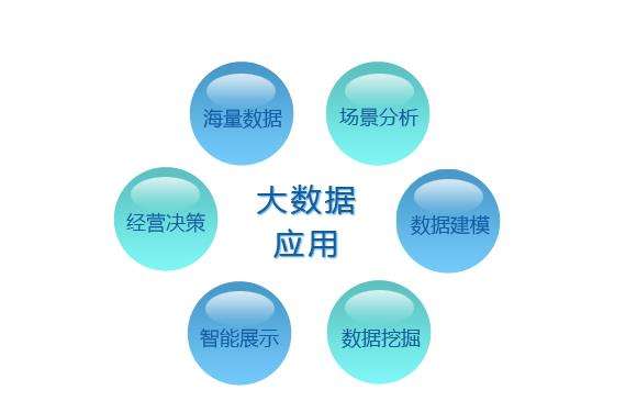 线上营销方式有哪些(线上推广方式都有哪些)  第1张