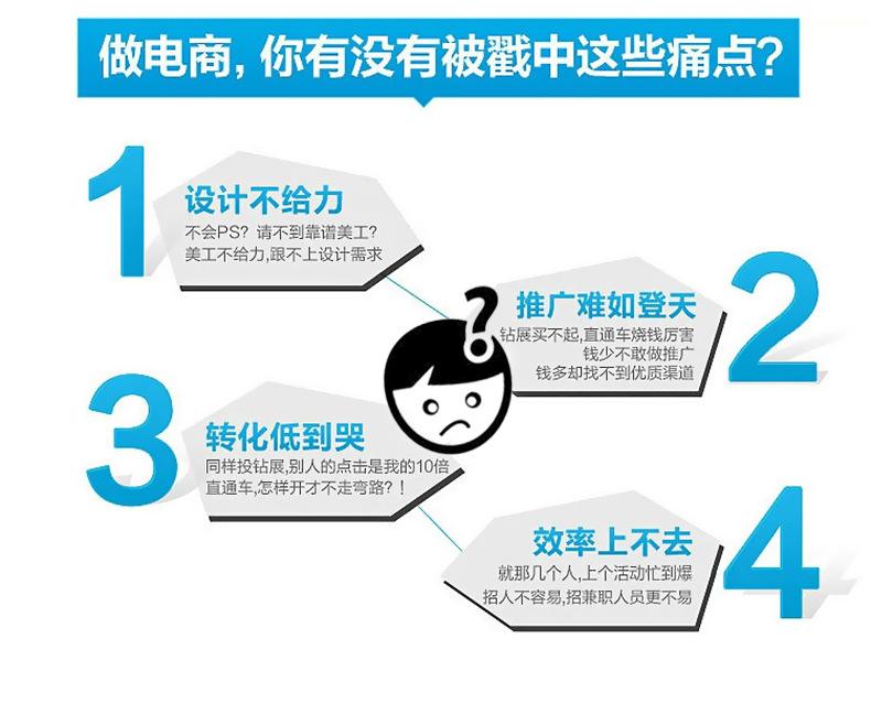 电商代运营(电商代运营是做什么)  第1张