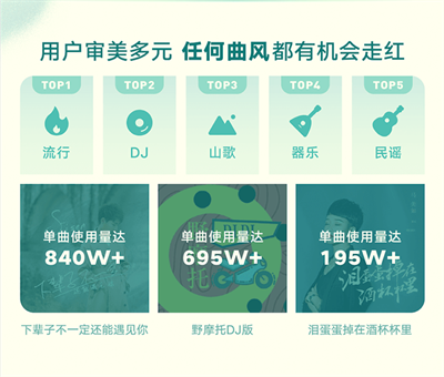 快手音乐人官网(快手音乐人官网打不开)  第1张