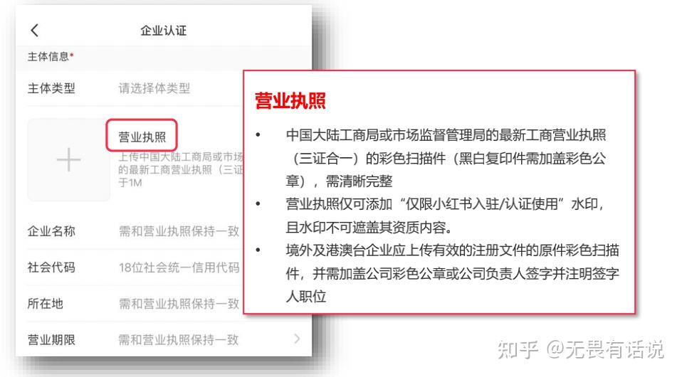 小红书企业号(小红书企业号多少钱)  第1张