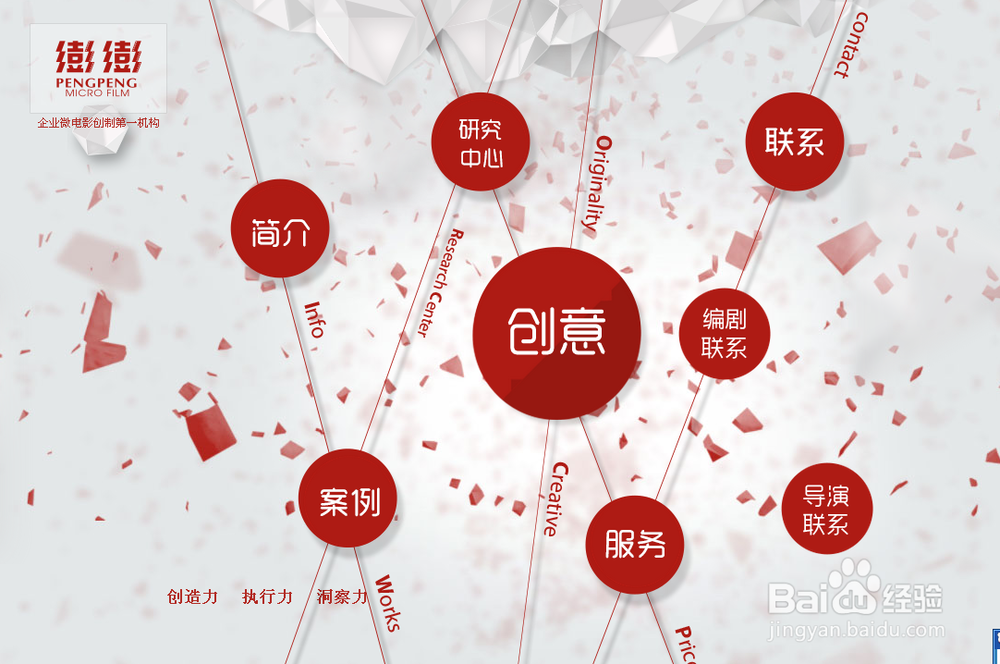 新媒体是什么(新媒体是什么职业)  第2张