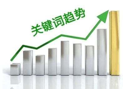 百度关键词竞价(百度竞价关键词词性)  第1张