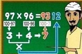 闪电算法(数学闪电算法)  第2张