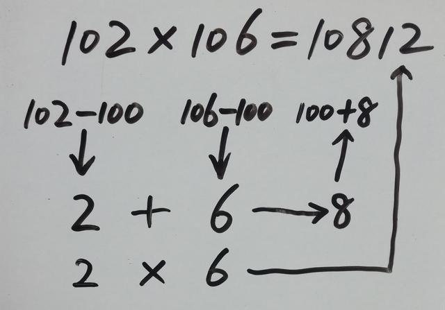 闪电算法(数学闪电算法)  第5张