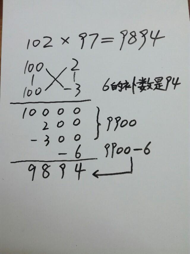 闪电算法(数学闪电算法)  第6张