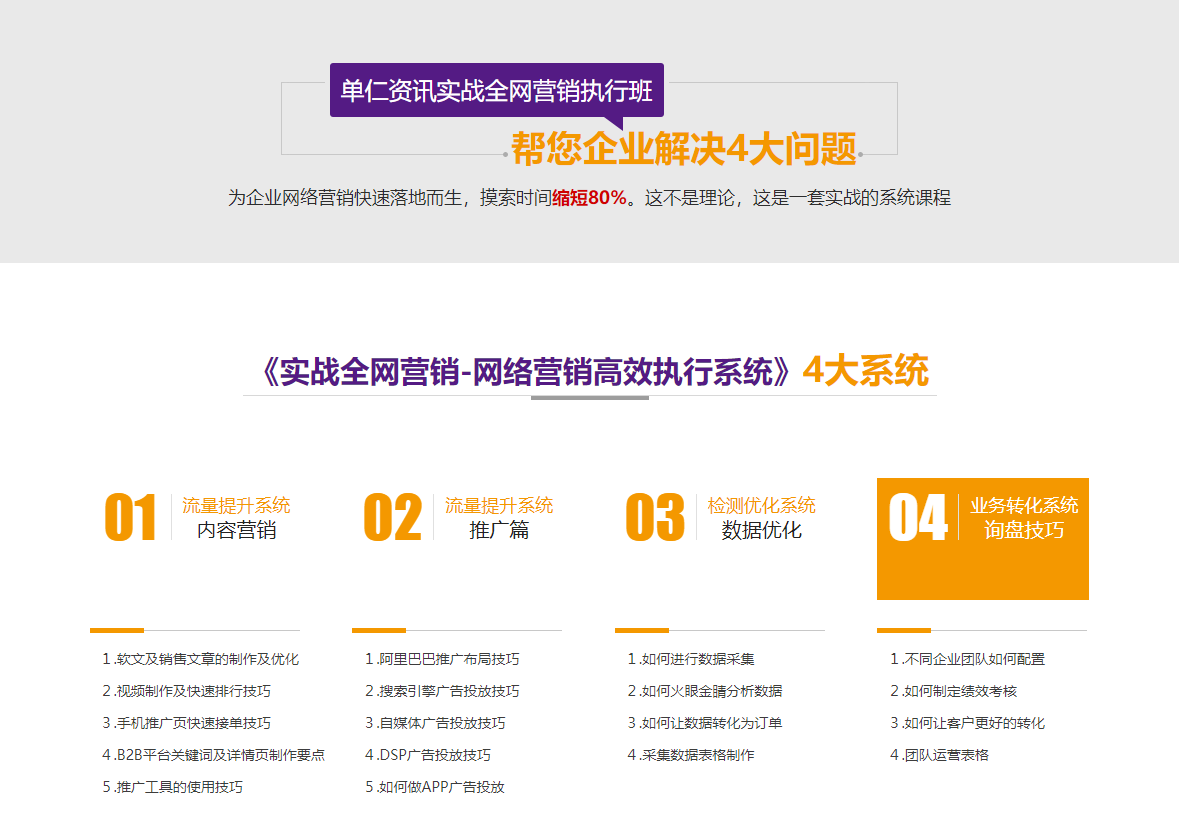 济南网络营销(济南服务专业的网络推广)  第2张