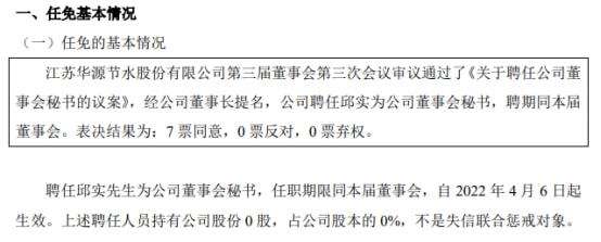 邱实(邱实 中南大学) 第2张 邱实(邱实 中南大学) 第2张