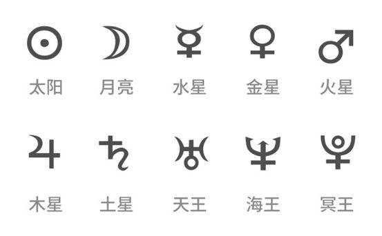 星图是什么意思(合作星图是什么意思) 第2张 星图是什么意思(合作星图是什么意思) 第2张