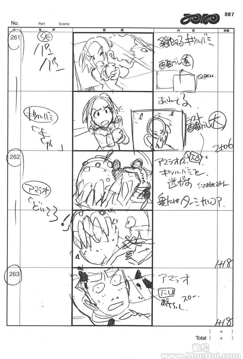 分镜脚本(分镜脚本范本)  第1张