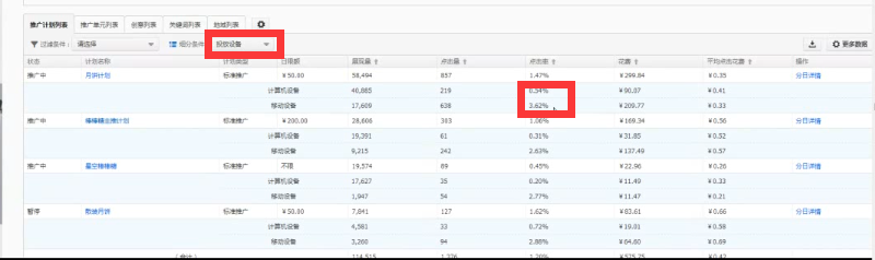 直通车扣费公式(直通车扣费公式图)  第1张