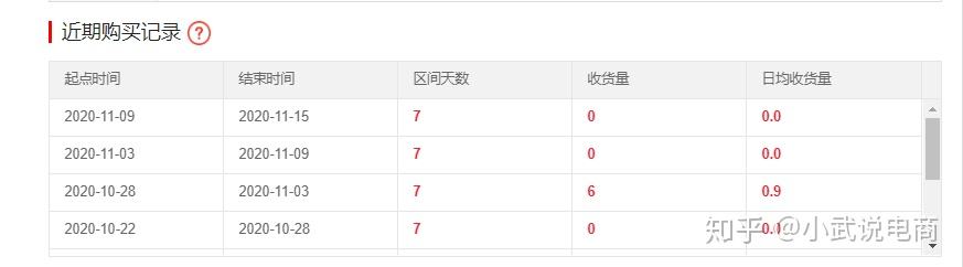 淘宝查号网站(淘宝查号网亲查查)  第1张