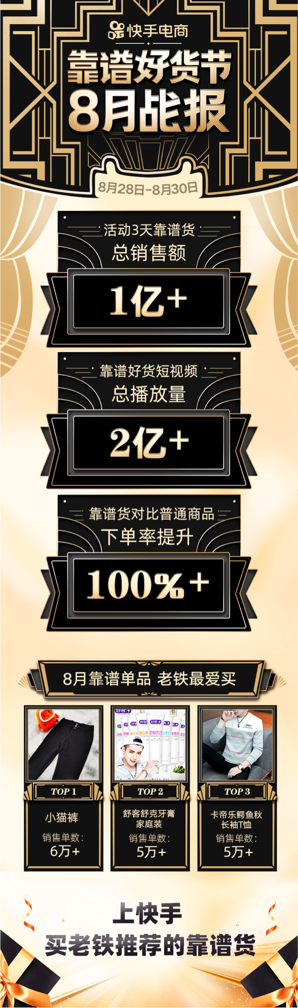 快手卖货(快手卖货需要什么条件)  第1张