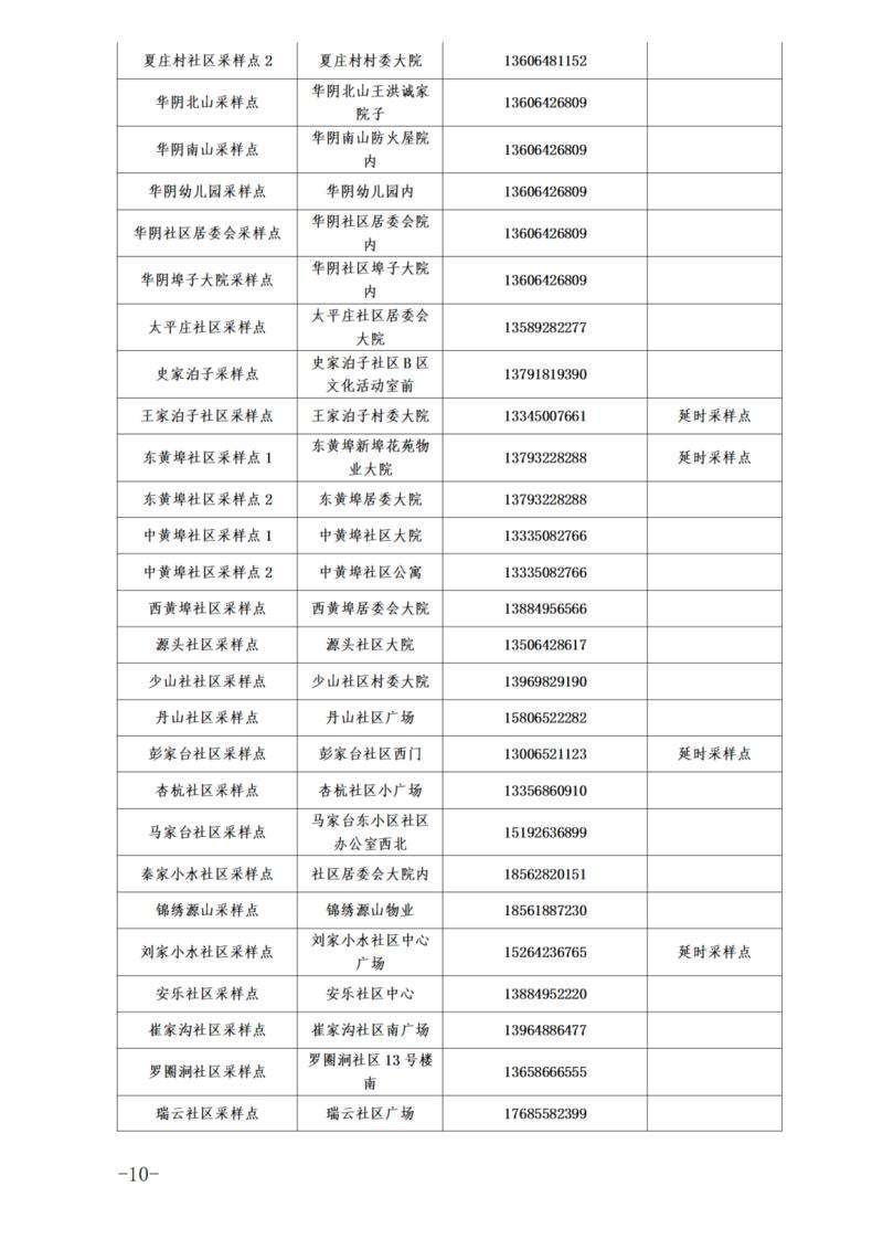 一个身份证能绑定几个微信(一个身份证号可以绑定几个微信)  第2张