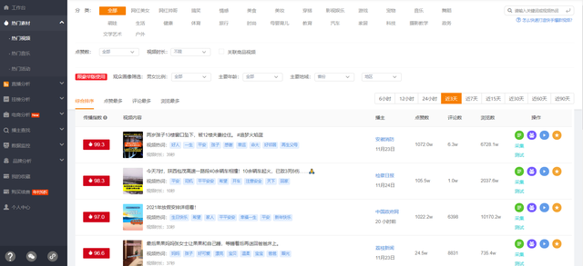 快手怎么养号(快手怎么养号不容易封) 第3张 快手怎么养号(快手怎么养号不容易封) 第3张