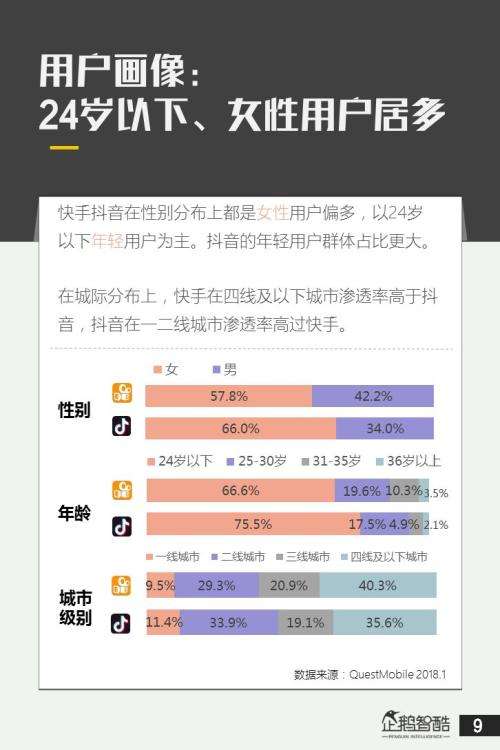 快手和抖音(快手和抖音哪个平台赚钱比较多)  第2张