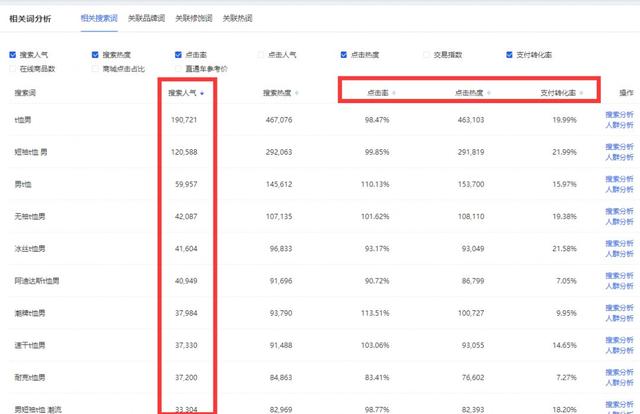 淘宝客推广教程(淘宝客推广教程有哪些PDF官网) 第2张 淘宝客推广教程(淘宝客推广教程有哪些PDF官网) 第2张