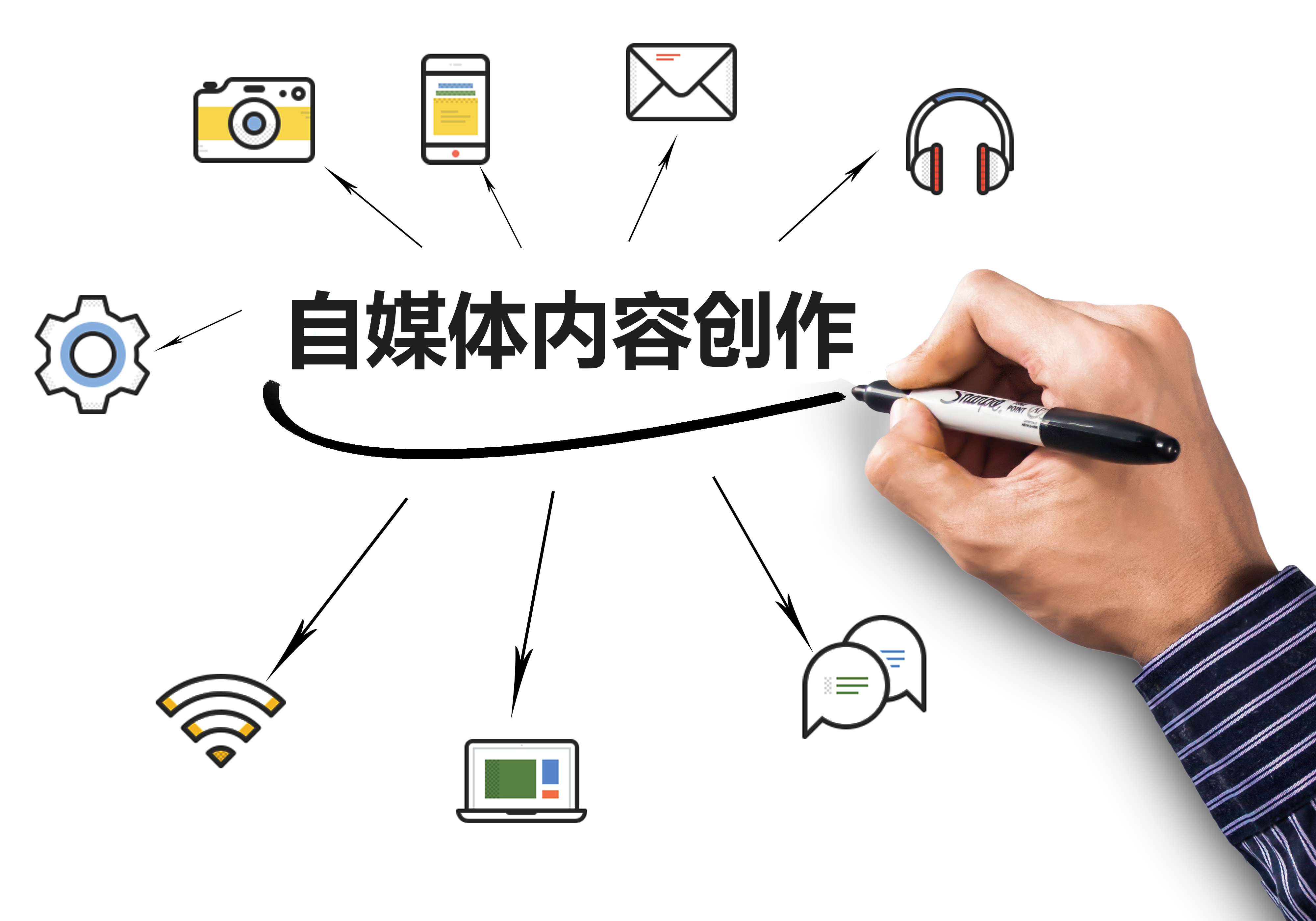 新媒体包括什么(新媒体包括什么抖音短视频吗)  第1张