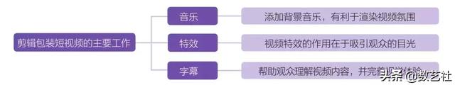 vlog是什么意思(vlog是什么意思网络用语)  第5张