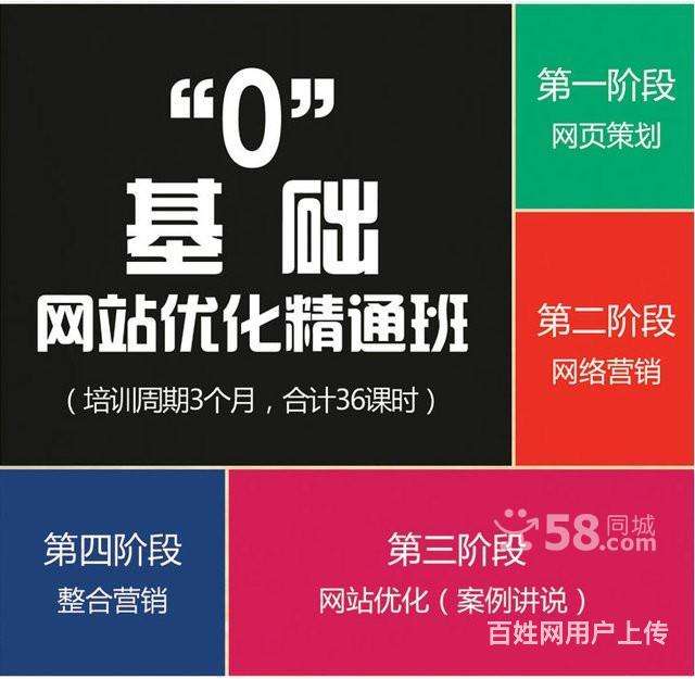 潍坊seo公司(潍坊森海机械制造有限公司)  第2张