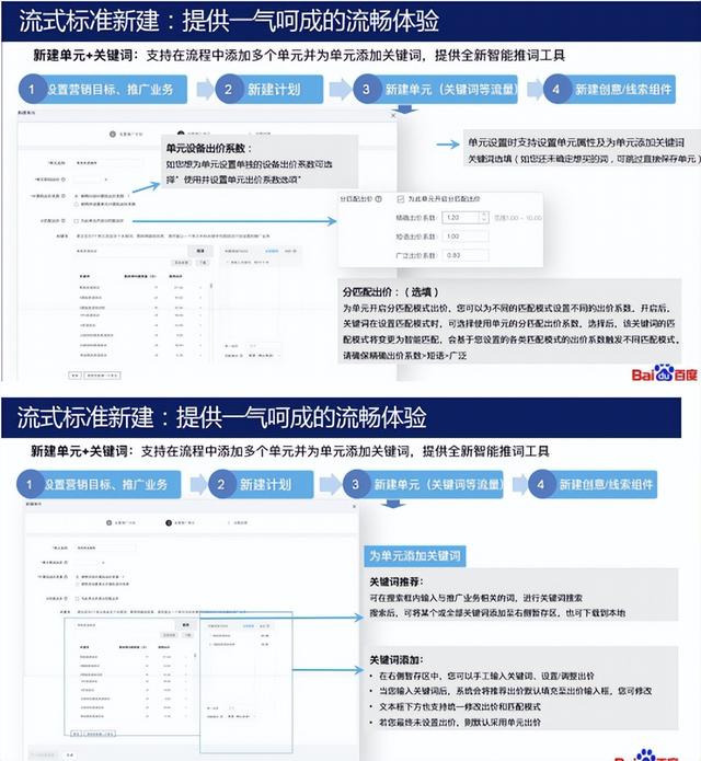 百度竞价学习(百度竞价经验分享)  第12张