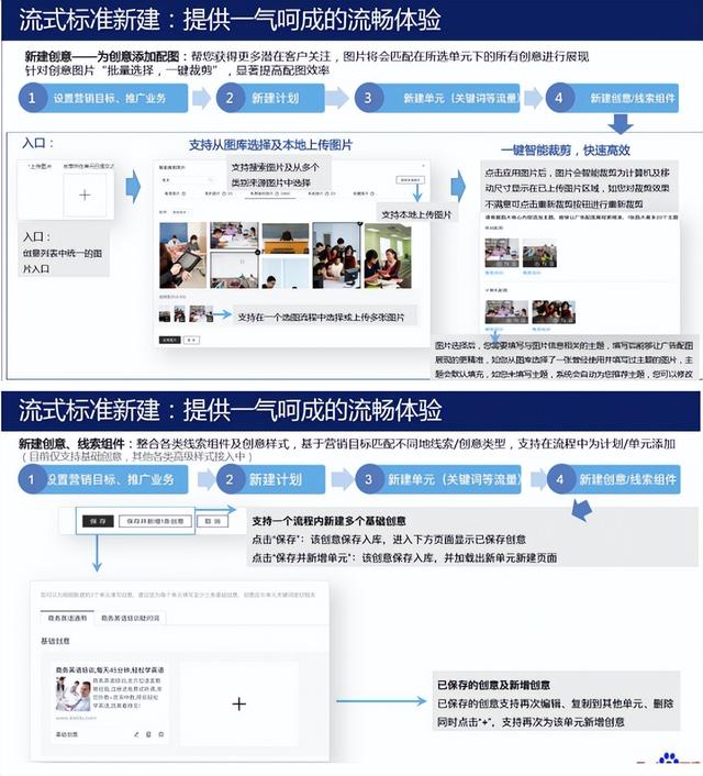 百度竞价学习(百度竞价经验分享)  第15张