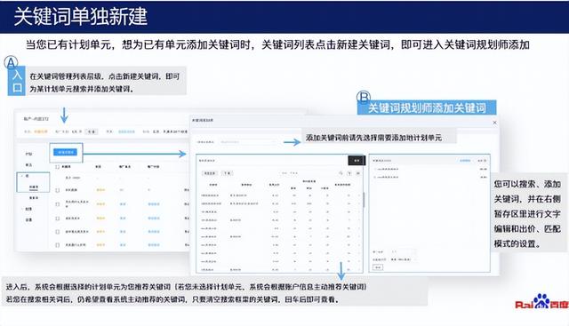 百度竞价学习(百度竞价经验分享)  第19张