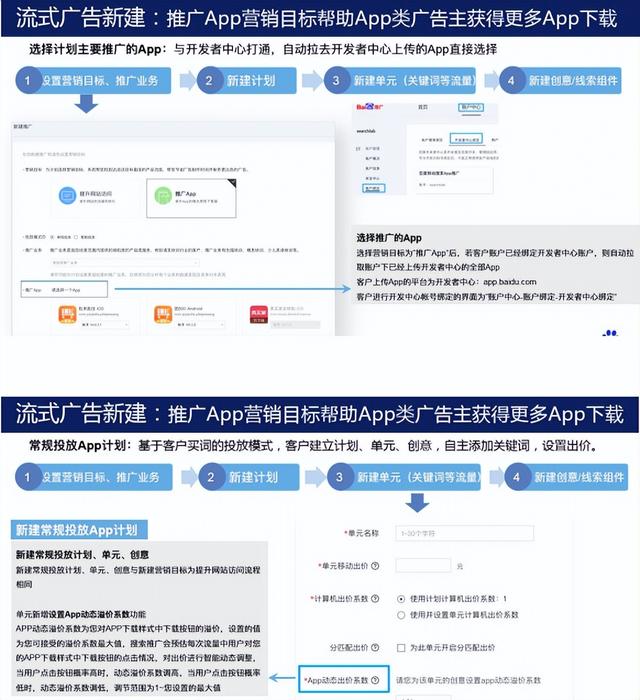 百度竞价学习(百度竞价经验分享)  第23张