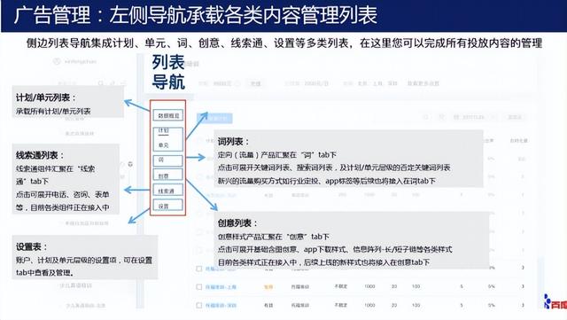 百度竞价学习(百度竞价经验分享)  第25张
