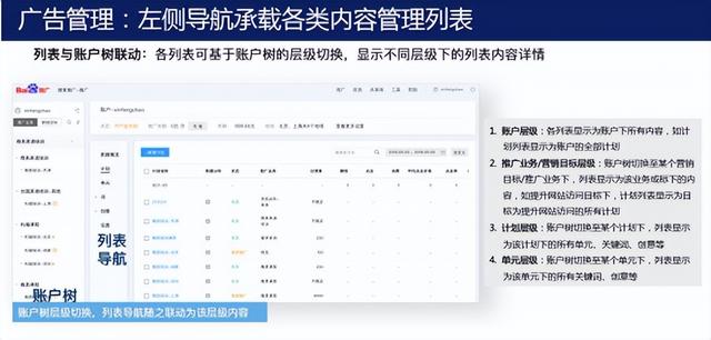 百度竞价学习(百度竞价经验分享)  第26张
