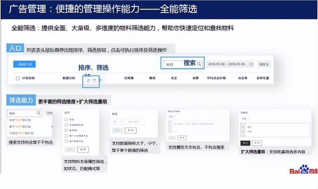 百度竞价学习(百度竞价经验分享)  第30张