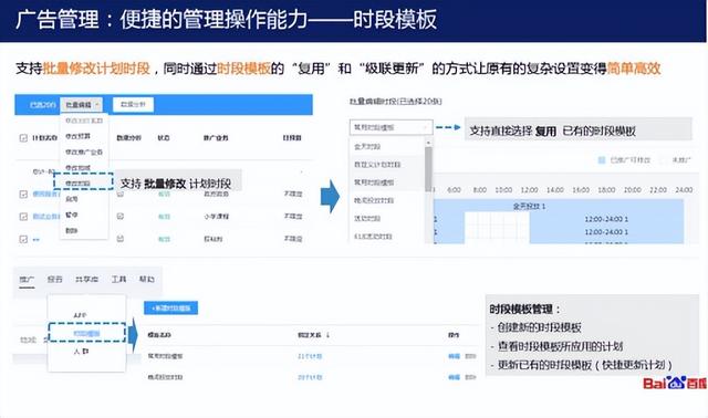 百度竞价学习(百度竞价经验分享)  第33张
