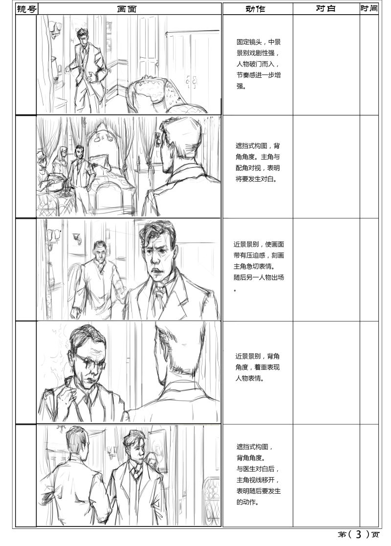 分镜是什么意思(动态分镜是什么意思)  第2张