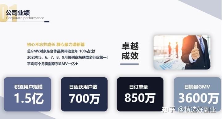 gmv是什么(商品gmv是什么)  第1张