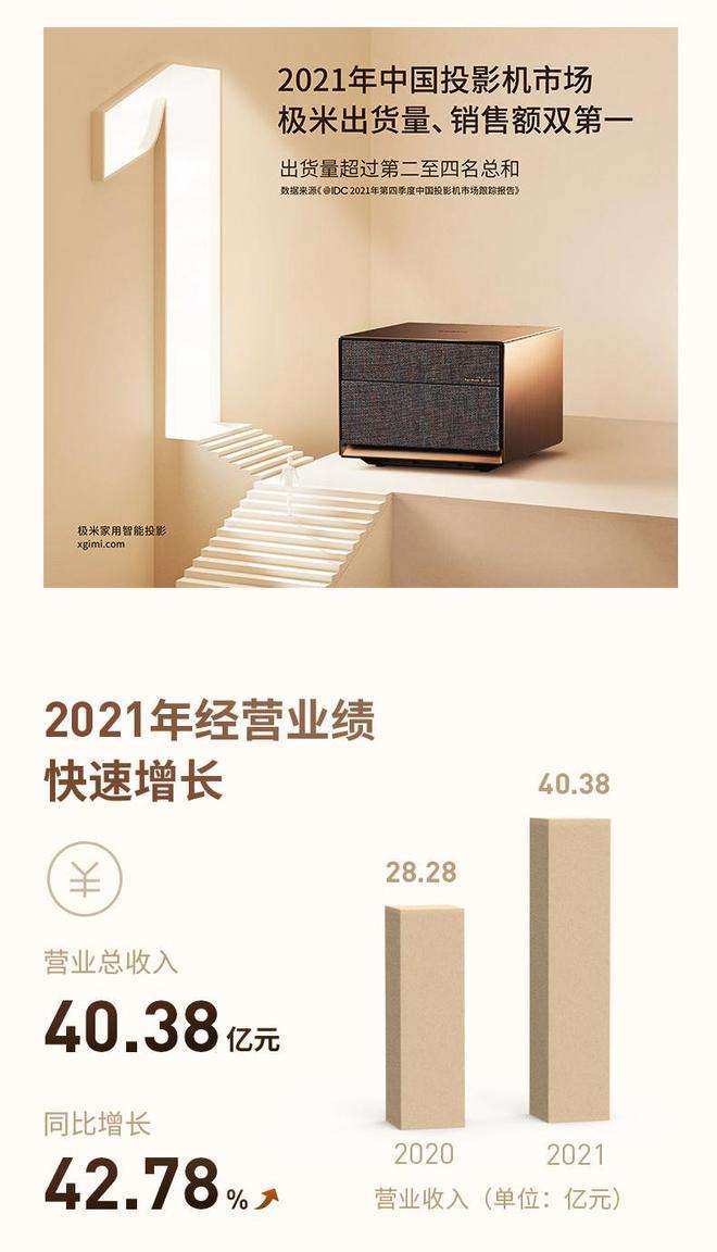 gmv是什么(商品gmv是什么)  第2张