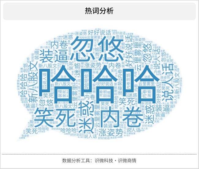 互联网黑话(互联网黑话词典)  第2张